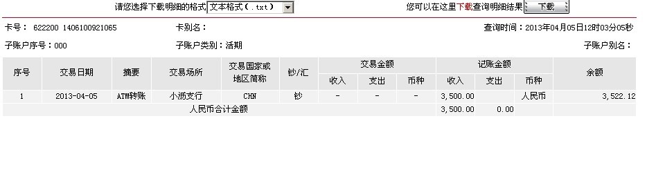4月5日中山買(mǎi)家匯款3500元至工行卡