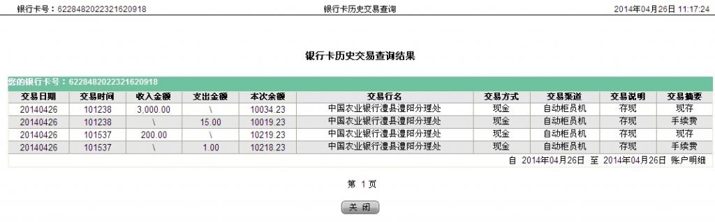 4月19日常德鴻鷹公司匯款3300元至農(nóng)行卡
