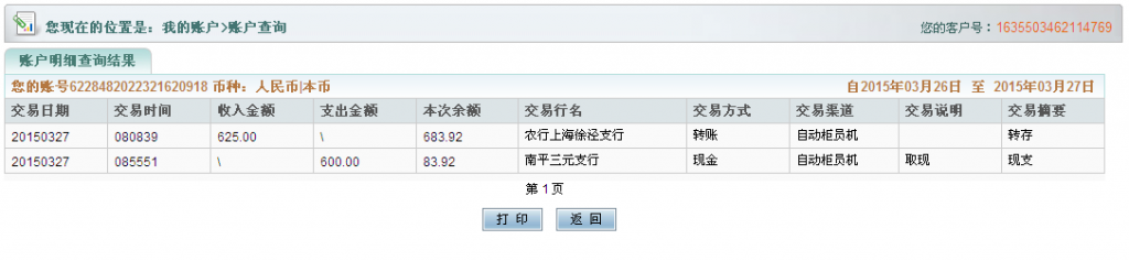 3月27日上?？蛻魠R款625元購(gòu)15把剪刀